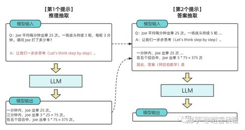 探秘班班幼儿园4：如何正确解锁隐藏房间完整流程与技巧大揭秘